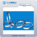 API Rtj Ring Joint Gasket